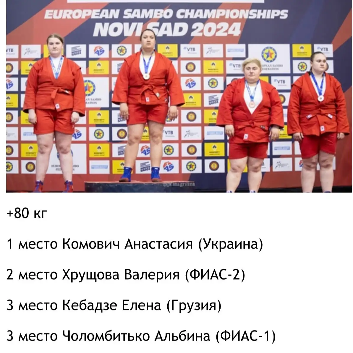 Поздравляем Хрущёву Валерию